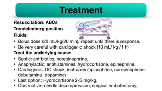 Resuscitation: ABCs
Trendelenberg position
Fluids:
• Bolus dose (20 mL/kg/20 min), repeat until there is response.
• Be very careful with cardiogenic shock (10 mL/ kg /1 h)
Treat the underlying cause:
• Septic: antibiotics, norepinephrine.
• Anaphylactic: antihistamines, hydrocortisone, epinephrine.
• Cardiogenic: DC shock, inotropes (epinephrine, norepinephrine,
dobutamine, dopamine)
• Last option: Hydrocortisone 2-5 mg/kg.
• Obstructive: needle decompression, surgical embolectomy.
Treatment
 
