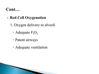 Fio2 Cell power point presentation on shock management.pptx