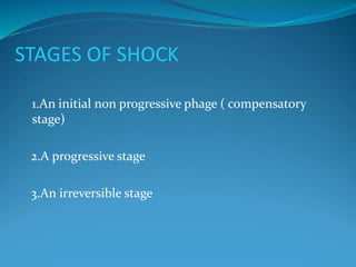 STAGES OF SHOCK
1.An initial non progressive phage ( compensatory
stage)
2.A progressive stage
3.An irreversible stage
 