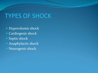 TYPES OF SHOCK
 Hypovolumic shock
 Cardiogenic shock
 Septic shock
 Anaphylactic shock
 Neurogenic shock
 