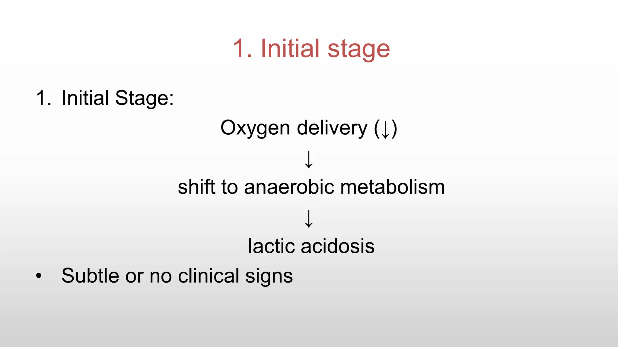 Shock / Types of Shock / Stages of Shock / Management of Shock | PDF
