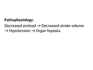 Pathophysiology:
Decreased preload → Decreased stroke volume
→ Hypotension → Organ hypoxia.
 