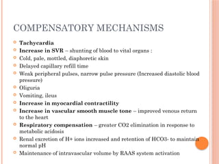 SHOCK Diagnosis and Management Power Point | PPTX