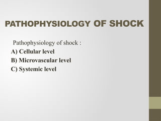 Comprehensive Overview of Shock: Pathophysiology, Classification, and ...