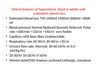 Clinical features of hypovolemic shock in adults with
estimated volume loss.
• Estimated blood loss 750-1500ml 1500ml-2000ml >2000
ml
• Blood pressure Normal Reduced Severely Reduced Pulse
rate >100/min >120/m >140/m very feeble
• Capillary refill Slow Slow Undetectable .
• Respiratory rate 20-30/m 30-40/m >35/m
• Urinary flow rate (Normal: 30-60 ml/hr or 0.5-
1ml/kg/hr)
• 20-30/hr 10-20/hr 0-10/hr
• Mental state(CNS) Anxious confused Lethargic, comatose
 