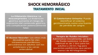 SHOCK HEMORRÁGICO
TRATAMIENTO INICIAL
 