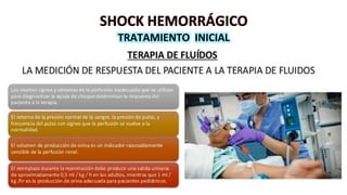 SHOCK HEMORRÁGICO
TRATAMIENTO INICIAL
 