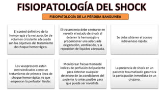 FISIOPATOLOGÍA DEL SHOCK
FISIOPATOLOGÍA DE LA PÉRDIDA SANGUÍNEA
 