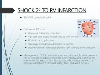 SHOCK 20 TO RV INFARCTION
 3% of CS complicating MI.
 Features of RV shock
 absence of pulmonary congestion,
 high right atrial pressure (which may be seen only after volume loading),
 RV dilation and dysfunction,
 only mildly or moderately depressed LV function,
 predominance of single-vessel proximal right coronary artery occlusion.
 Management : IV fluid administration to optimize right atrial pressure
(10–15 mmHg); avoidance of excess fluids, which cause a shift of the
interventricular septum into the LV; sympathomimetic amines; the
early reestablishment of infarct-artery flow; and assist devices.
 