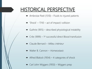 HISTORICAL PERSPECTIVE
 Ambroise Paré (1510) – Fluids to injured patients
 ‘Shock’ – 1743 – act of impact/ collision
 Guthrie (1815) – described physiological instability
 Crile (1899) – 1st successful direct Blood transfusion
 Claude Bernard – Milieu intérieur
 Walter B. Cannon – Homeostasis
 Alfred Blalock (1934) – 4 categories of shock
 Carl John Wiggers (1950) – Wiggers prep
 