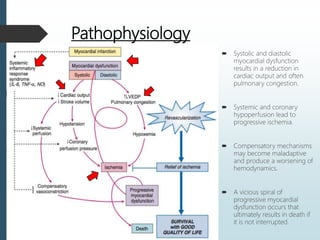 Pathophysiology
 Systolic and diastolic
myocardial dysfunction
results in a reduction in
cardiac output and often
pulmonary congestion.
 Systemic and coronary
hypoperfusion lead to
progressive ischemia.
 Compensatory mechanisms
may become maladaptive
and produce a worsening of
hemodynamics.
 A vicious spiral of
progressive myocardial
dysfunction occurs that
ultimately results in death if
it is not interrupted.
 