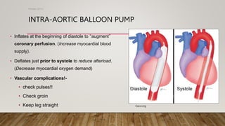 INTRA-AORTIC BALLOON PUMP
• Inflates at the beginning of diastole to “augment”
coronary perfusion. (Increase myocardial blood
supply).
• Deflates just prior to systole to reduce afterload.
(Decrease myocardial oxygen demand)
• Vascular complications!-
• check pulses!!
• Check groin
• Keep leg straight
McHale (2011)
Cacvi.org
 