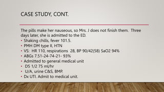 CASE STUDY, CONT.
The pills make her nauseous, so Mrs. J does not finish them. Three
days later, she is admitted to the ED.
• Shaking chills, fever 101.5.
• PMH DM type II, HTN
• VS: HR 110, respirations 28, BP 90/42(58) SaO2 94%
• ABGs 7.51-24-74-21- 93%
• Admitted to general medical unit
• D5 1/2 75 ml/hr
• U/A, urine C&S, BMP.
• Dx UTI. Admit to medical unit.
 