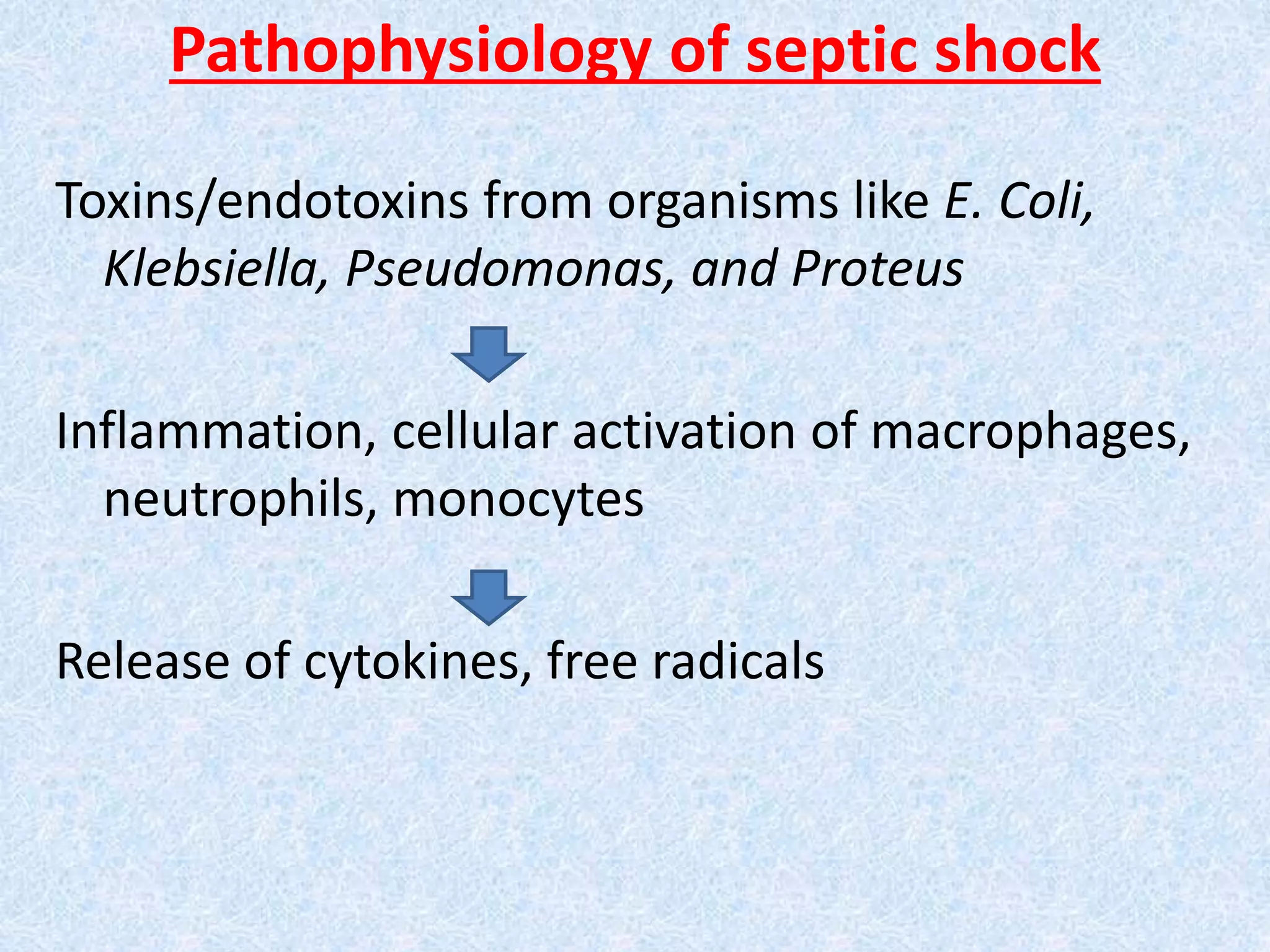 Pathophysiology of septic shock
Toxins/endotoxins from organisms like E. Coli,
Klebsiella, Pseudomonas, and Proteus
Inflammation, cellular activation of macrophages,
neutrophils, monocytes
Release of cytokines, free radicals
 