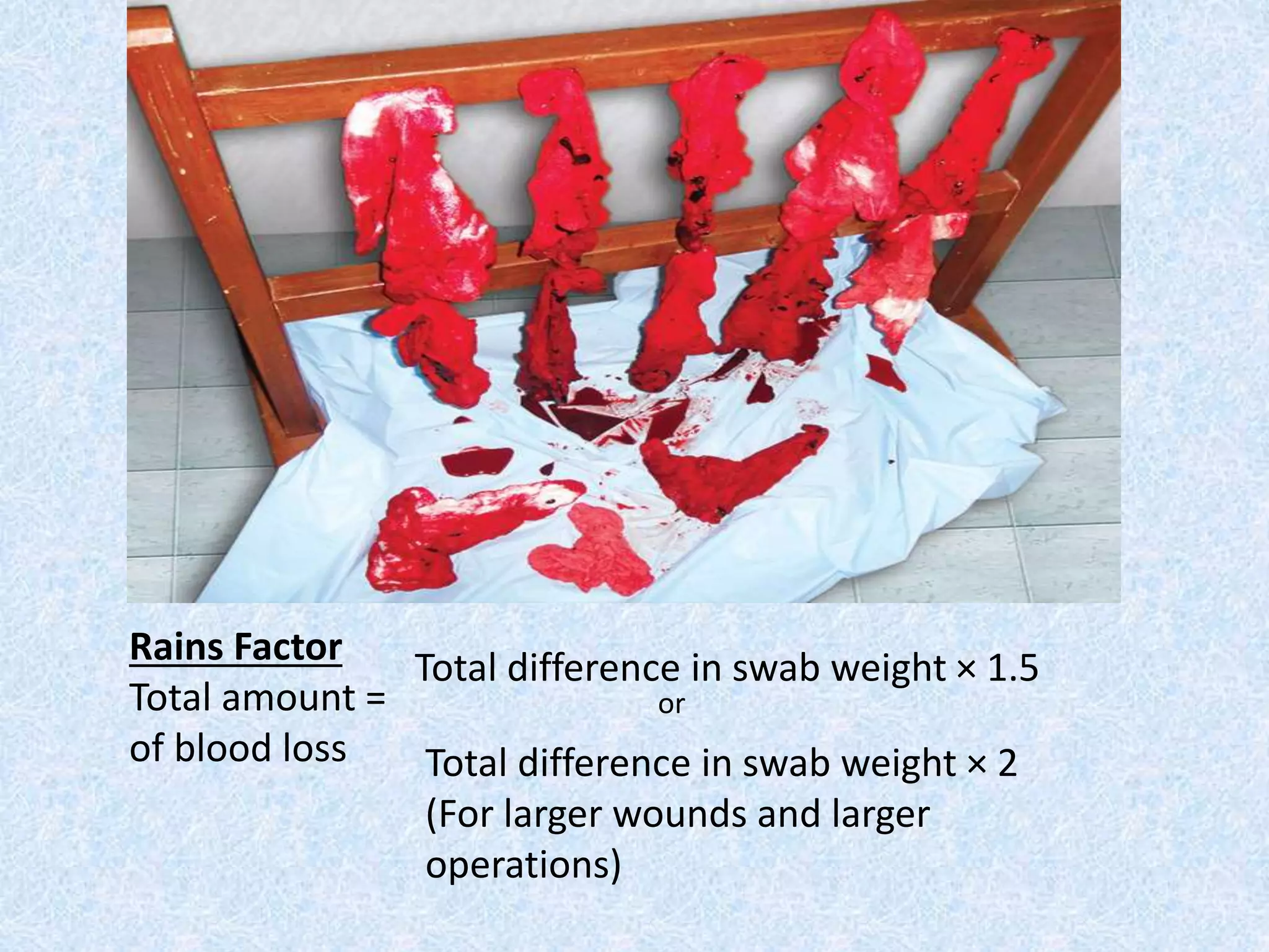 Rains Factor
Total amount =
of blood loss
Total difference in swab weight × 1.5
or
Total difference in swab weight × 2
(For larger wounds and larger
operations)
 