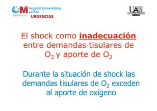 El shock como inadecuación
entre demandas tisulares de
      O2 y aporte de O2

Durante la situación de shock las
demandas tisulares de O2 exceden
      al aporte de oxígeno
 