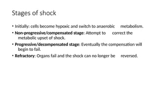Shock Ravi Shock- Dr Ravi Meenkdkdjfjcjdjdjcjdka.pptx
