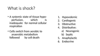 Shock Ravi Shock- Dr Ravi Meenkdkdjfjcjdjdjcjdka.pptx
