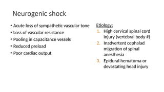 Shock Ravi Shock- Dr Ravi Meenkdkdjfjcjdjdjcjdka.pptx