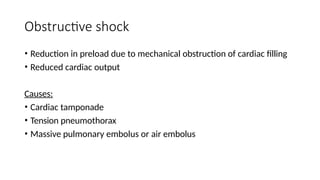 Shock Ravi Shock- Dr Ravi Meenkdkdjfjcjdjdjcjdka.pptx