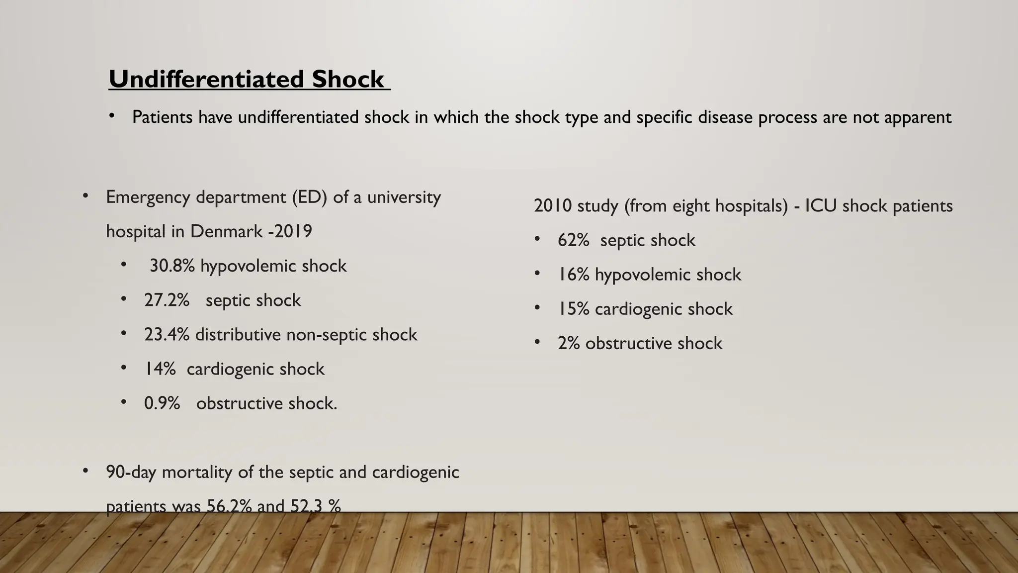 shock - harrison-all types, classification, pathophysiology.pptx