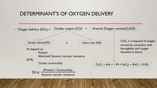 shock - harrison-all types, classification, pathophysiology.pptx
