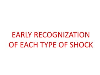 EARLY RECOGNIZATION
OF EACH TYPE OF SHOCK
 