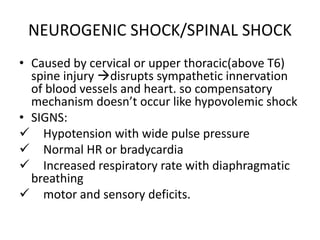 NEUROGENIC SHOCK/SPINAL SHOCK
• Caused by cervical or upper thoracic(above T6)
spine injury disrupts sympathetic innervation
of blood vessels and heart. so compensatory
mechanism doesn’t occur like hypovolemic shock
• SIGNS:
 Hypotension with wide pulse pressure
 Normal HR or bradycardia
 Increased respiratory rate with diaphragmatic
breathing
 motor and sensory deficits.
 