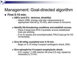 Management: Goal-directed algorithm
 First 5-15 min:
 ABCs (and D’s: dextrose, disability)
 Attach CRM, change vital sign measurements to
appropriate interval (q 15 min), alert nurses of concerns.
 Identify life-threatening conditions and establish access.
 Place 2 large bore PIVs if possible; ensure established
lines are working.
 If no IV access and uncompensated, PALS says go for I/O
immediately.
 Give 20 ml/kg crystalloid over 5-10 min.
 Begin w/ 5-10 ml/kg if suspect cardiogenic shock, DKA.
 Give epinephrine if suspect anaphylactic shock.
 0.01 mg/kg 1:1,000 solution IM (max 0.5 mg); repeat as
necessary q 15 min.
 