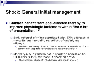 Shock: General initial management
 Children benefit from goal-directed therapy to
improve physiologic indicators within first 6 hrs
of presentation. 1,2
 Early reversal of shock associated with 57% decrease in
mortality and morbidity regardless of underlying
etiology.
 Observational study of 1422 children with shock transferred from
community hospitals to tertiary care pediatric facility. 3
 Mortality 6% in children not in shock on admission to
PICU versus 19% for those in shock on arrival.
 Observational study of 136 children with septic shock.4
 