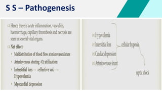 Shock - Septic + Hypovolemic - Causes & Management | PDF