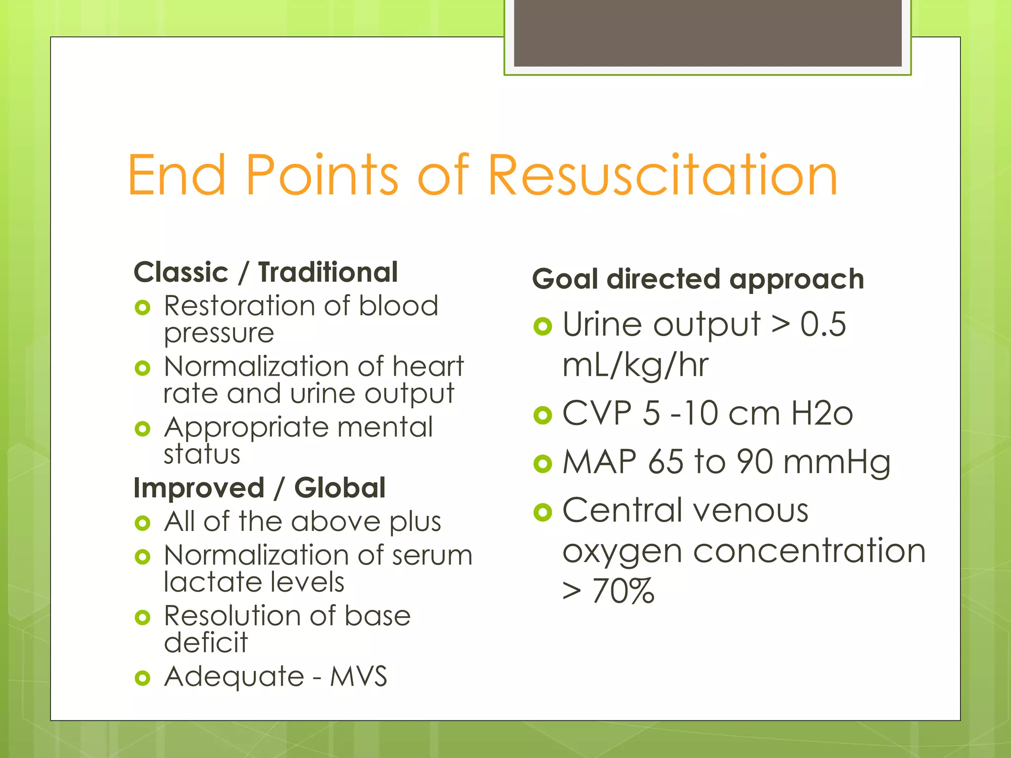 Shock - Pathophysiology / Types & Management | PPTX