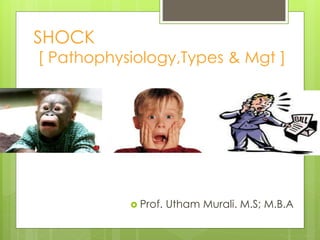 SHOCK
[ Pathophysiology,Types & Mgt ]
 Prof. Utham Murali. M.S; M.B.A
 