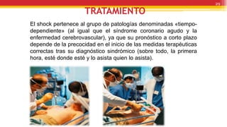 TRATAMIENTO
El shock pertenece al grupo de patologías denominadas «tiempo-
dependiente» (al igual que el síndrome coronario agudo y la
enfermedad cerebrovascular), ya que su pronóstico a corto plazo
depende de la precocidad en el inicio de las medidas terapéuticas
correctas tras su diagnóstico sindrómico (sobre todo, la primera
hora, esté donde esté y lo asista quien lo asista).
29
 