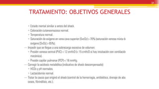 TRATAMIENTO: OBJETIVOS GENERALES
31
 
