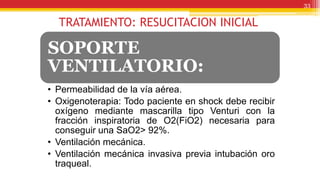 TRATAMIENTO: RESUCITACION INICIAL
SOPORTE
VENTILATORIO:
• Permeabilidad de la vía aérea.
• Oxigenoterapia: Todo paciente en shock debe recibir
oxígeno mediante mascarilla tipo Venturi con la
fracción inspiratoria de O2(FiO2) necesaria para
conseguir una SaO2> 92%.
• Ventilación mecánica.
• Ventilación mecánica invasiva previa intubación oro
traqueal.
33
 