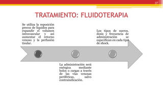 TRATAMIENTO: FLUIDOTERAPIA
Se utiliza la reposición
precoz de líquidos para
expandir el volumen
intravascular y así
aumentar el retorno
venoso y la perfusión
tisular.
La administración será
enérgica mediante
bolos o cargas a través
de las vías venosas
periféricas, salvo
contraindicación.
Los tipos de sueros,
dosis y frecuencia de
administración se
especifican en cada tipo
de shock.
37
 