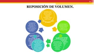 67
La indicación más
común para
transfusión de
hemoderivados en
pacientes quirúrgicos
es la reposición del
volumen sanguíneo,
cuyo déficit es difícil
de valorar.
Un adulto sano puede
perder hasta 15% del
volumen sanguíneo
total (hemorragia
clase I o hasta 750 ml)
con sólo defectos
menores en la
circulación.
La pérdida de 15 a
30% del volumen
sanguíneo
(hemorragia de clase
II o 750 a 1 500 ml) se
asocia con taquicardia
y disminución en la
presión del pulso,
pero con presión
sanguínea normal (un
aspecto muy
importante).
REPOSICIÓN DE VOLUMEN.
La pérdida de 30 a
40% (hemorragia
clase III o 1 500 a 2
000 ml) produce
taquicardia,
taquipnea,
hipotensión, oliguria
y cambios en el
estado mental.
La hemorragia de
clase IV consiste en
la pérdida de más de
40% del volumen
sanguíneo y se
considera que pone
en riesgo la vida.
En pacientes con
cifras preoperatorias
normales, la pérdida
de hasta 20% del
volumen sanguíneo
total puede
sustituirse con
soluciones
cristaloides.
La pérdida de
sangre por arriba de
esta cifra puede
necesitar la
administración de
concentrado de
eritrocitos y, en el
caso de transfusión
masiva, la adición
de plasma fresco
congelado.
La transfusión de
este último, de
plaquetas o de
ambos podría estar
indicada en
pacientes específicos
antes o durante un
procedimiento
Quirúrgico.
 
