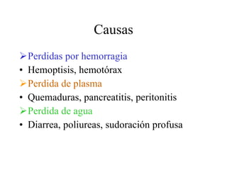 Causas Perdidas por hemorragia Hemoptisis, hemotórax Perdida de plasma Quemaduras, pancreatitis, peritonitis Perdida de agua Diarrea, poliureas, sudoración profusa 