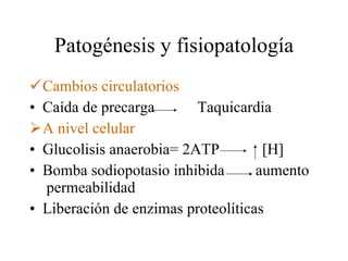 Patogénesis y fisiopatología Cambios circulatorios Caída de precarga  Taquicardia A nivel celular Glucolisis anaerobia= 2ATP  [H] Bomba sodiopotasio inhibida  aumento  permeabilidad  Liberación de enzimas proteolíticas 