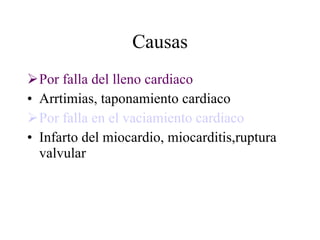 Causas Por falla del lleno cardiaco Arrtimias, taponamiento cardiaco Por falla en el vaciamiento cardiaco Infarto del miocardio, miocarditis,ruptura valvular 