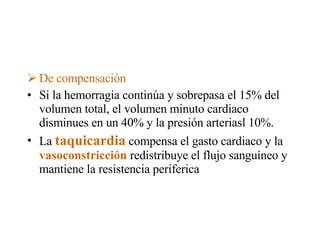 De compensación Si la hemorragia continúa y sobrepasa el 15% del volumen total, el volumen minuto cardiaco disminues en un 40% y la presión arteriasl 10%. La  taquicardia  compensa el gasto cardiaco y la  vasoconstricción  redistribuye el flujo sanguíneo y mantiene la resistencia periferica 