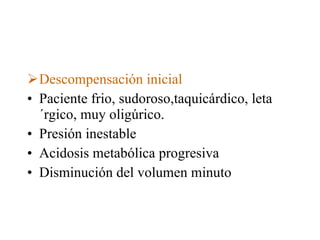 Descompensación inicial Paciente frio, sudoroso,taquicárdico, leta´rgico, muy oligúrico. Presión inestable Acidosis metabólica progresiva Disminución del volumen minuto 