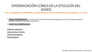 DIFERENCIACIÓN CLÍNICA DE LA ETIOLOGÍA DEL
SHOCK
• SHOCK HEMORRAGICO : Es la causa más común del estado de shock luego de ...