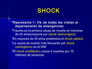 SHOCKSHOCK
*Representa 1- 3% de todas las visitas al
departamento de emergencias
*Trauma es la primera causa de muerte en menores
de 45 años(mayoría por shock hemorrágico)
*En mayores de 55 años predomina el shock séptico
*La causa de muerte más frecuente por shock
cardiogénico es el IAM
*El shock anafiláctico causa 4 muertes por 10
millones de personas
 