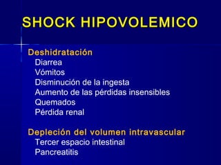 SHOCK HIPOVOLEMICOSHOCK HIPOVOLEMICO
Deshidratación
Diarrea
Vómitos
Disminución de la ingesta
Aumento de las pérdidas insensibles
Quemados
Pérdida renal
Depleción del volumen intravascular
Tercer espacio intestinal
Pancreatitis
 