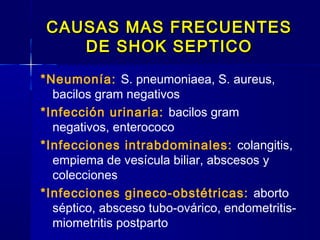 CAUSAS MAS FRECUENTESCAUSAS MAS FRECUENTES
DE SHOK SEPTICODE SHOK SEPTICO
*Neumonía: S. pneumoniaea, S. aureus,
bacilos gram negativos
*Infección urinaria: bacilos gram
negativos, enterococo
*Infecciones intrabdominales: colangitis,
empiema de vesícula biliar, abscesos y
colecciones
*Infecciones gineco-obstétricas: aborto
séptico, absceso tubo-ovárico, endometritis-
miometritis postparto
 