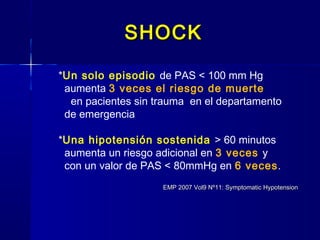 SHOCKSHOCK
*Un solo episodio de PAS < 100 mm Hg
aumenta 3 veces el riesgo de muerte
en pacientes sin trauma en el departamento
de emergencia
*Una hipotensión sostenida > 60 minutos
aumenta un riesgo adicional en 3 veces y
con un valor de PAS < 80mmHg en 6 veces.
EMP 2007 Vol9 Nº11: Symptomatic HypotensionEMP 2007 Vol9 Nº11: Symptomatic Hypotension
 