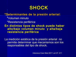 SHOCKSHOCK
*Determinantes de la presión arterial:*Determinantes de la presión arterial:
*Volumen minuto*Volumen minuto
*Resistencia periférica*Resistencia periférica
En distintos tipos de shock puede haberEn distintos tipos de shock puede haber
alto/bajo volumen minuto y alta/bajaalto/bajo volumen minuto y alta/baja
resistencia periféricaresistencia periférica
La medición estática de la presión arterial noLa medición estática de la presión arterial no
permite determinar que mecanismos son lospermite determinar que mecanismos son los
responsables del tipo de shock.responsables del tipo de shock.
Intensive Care Med 2011 vol 37: 411Intensive Care Med 2011 vol 37: 411
 