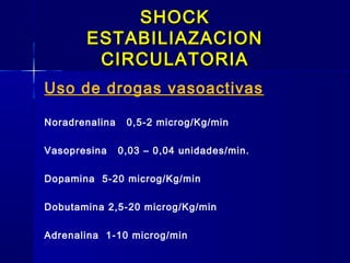 SHOCKSHOCK
ESTABILIAZACIONESTABILIAZACION
CIRCULATORIACIRCULATORIA
Uso de drogas vasoactivas
Noradrenalina 0,5-2 microg/Kg/min
Vasopresina 0,03 – 0,04 unidades/min.
Dopamina 5-20 microg/Kg/min
Dobutamina 2,5-20 microg/Kg/min
Adrenalina 1-10 microg/min
 